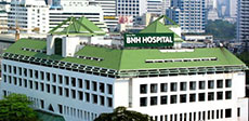 泰国热门医院