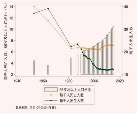 泰国试管婴儿真的能解决难怀孕问题吗?